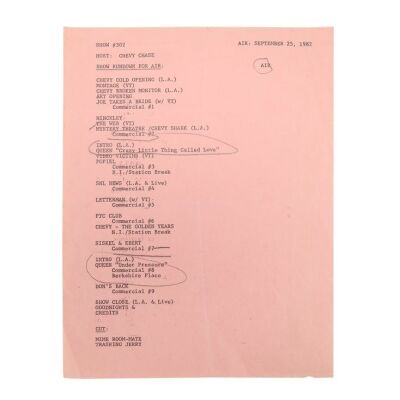 318. The Peter Hince Collection: Saturday Night Live September 1982 Performance Running Order Sheet ### QUEEN