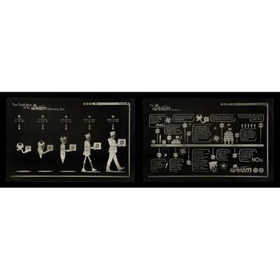 104. Kerblam! Delivery Bot Instruction Panels ### DOCTOR WHO (TV SERIES, 2005-2022)