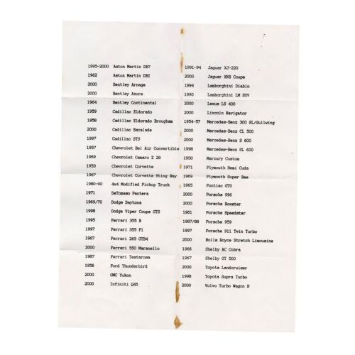 133. Mike Papac Collection: Randall "Memphis" Raines' (Nicolas Cage) List of 50 Cars ### GONE IN 60 SECONDS (2000)