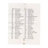 133. Mike Papac Collection: Randall "Memphis" Raines' (Nicolas Cage) List of 50 Cars ### GONE IN 60 SECONDS (2000)