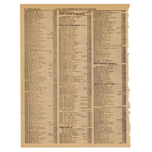475. Loose Phone Book Page with Dr. Emmett Brown's (Christopher Lloyd) Information ### BACK TO THE FUTURE (1985)