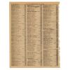 475. Loose Phone Book Page with Dr. Emmett Brown's (Christopher Lloyd) Information ### BACK TO THE FUTURE (1985)
