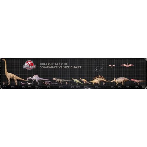 2099. Stan Winston-Autographed Comparative Size Chart Poster ### JURASSIC PARK III (2001)