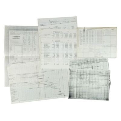 1230. Miki Herman Collection: Collection of Production Calendars, Expense Paperwork, and Script Breakdown ### STAR WARS: THE EMPIRE STRIKES BACK (1980)/STAR WARS: RETURN OF THE JEDI (1983)