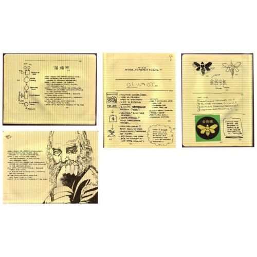 548. Hank Schrader's (Dean Norris) Evidence Copies of Four Pages from Gale Boetticher's (David Costabile) Meth Cookbook ### BREAKING BAD (T.V. SERIES, 2008 - 2013)