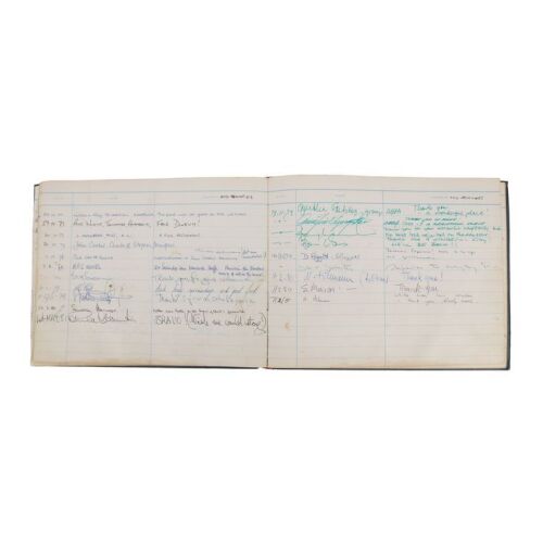 Lot # 6. Agnetha Faltskog, Bjorn Ulvaeus, Benny Andersson, and Anni-Frid Lyngstad-Signed Hotel Guest Book, 1979 ### ABBA