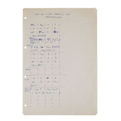 Lot # 691. The Reinhold Mack Collection: Freddie Mercury Handwritten ''Love Me Like There's No Tomorrow'' Chord Progression Sheet ### FREDDIE MERCURY