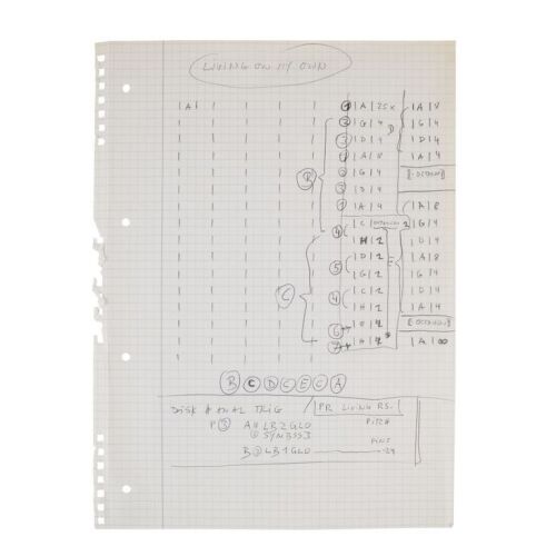 Lot # 694. The Reinhold Mack Collection: Freddie Mercury Handwritten ''Living On My Own'' Synthesizer Settings Notes Sheet ### FREDDIE MERCURY