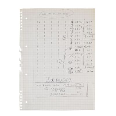 Lot # 694. The Reinhold Mack Collection: Freddie Mercury Handwritten ''Living On My Own'' Synthesizer Settings Notes Sheet ### FREDDIE MERCURY