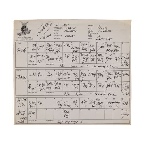 Lot # 696. The Reinhold Mack Collection: ''Another One Bites the Dust'', ''Crazy Little Thing Called Love'' and ''Don't Try Suicide'' Musicland Studios 24-Track Recording Sheet ### QUEEN