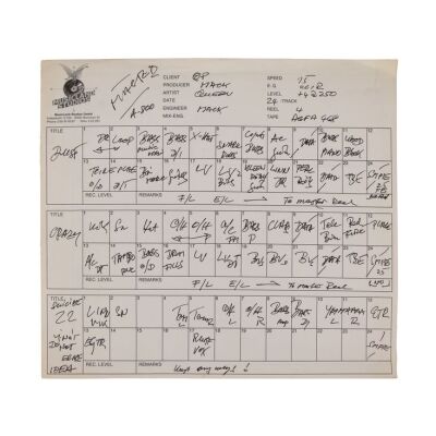 Lot # 696. The Reinhold Mack Collection: ''Another One Bites the Dust'', ''Crazy Little Thing Called Love'' and ''Don't Try Suicide'' Musicland Studios 24-Track Recording Sheet ### QUEEN
