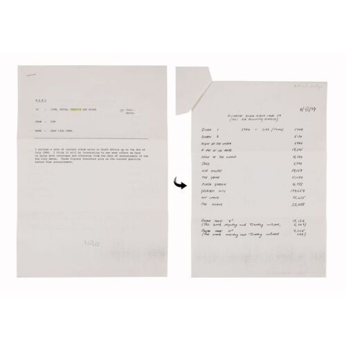 Lot # 697. The Reinhold Mack Collection: Printed Memo and Queen Album Sales in South Africa Report ### QUEEN