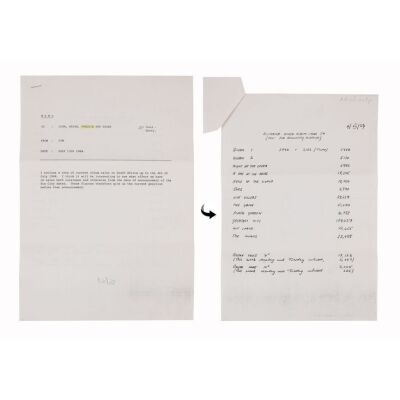 Lot # 697. The Reinhold Mack Collection: Printed Memo and Queen Album Sales in South Africa Report ### QUEEN