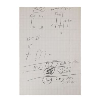 Lot # 714. The Reinhold Mack Collection: Freddie Mercury Handwritten ''Love Kills'' Synthesizer Settings Notes Sheet ### FREDDIE MERCURY