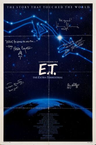 100. One Sheet (27" x 41") Signed by Henry Thomas, Peter Coyote, Dee Wallace, Robert MacNaughton and Matthew De Merritt (JSA COA); Fine+ Folded ### E.T. THE EXTRA-TERRESTRIAL (R-1985)